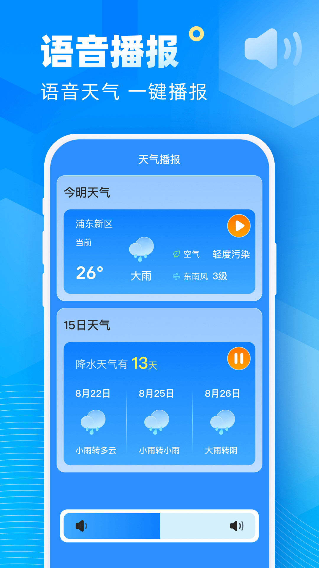 易奇天气预报最新版官方下载(新途天气)截图1