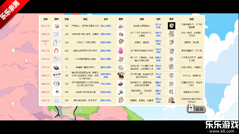 植物大战僵尸线条小狗版免费下载(dogpvz)截图1