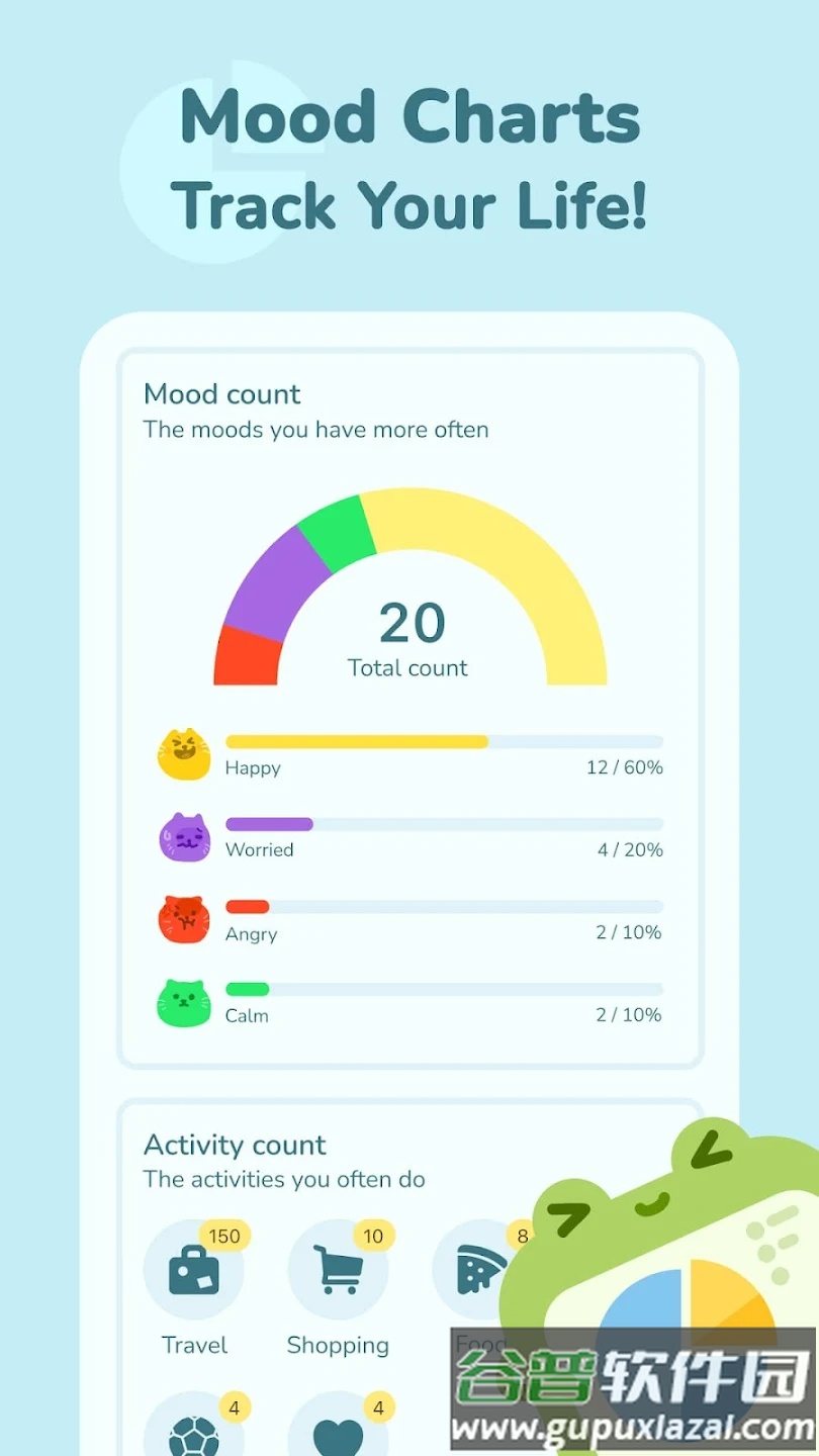 情绪指压APP(Moodpress)截图4
