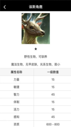 顽皮兔蓝图设计器app最新版本下载截图1