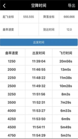顽皮兔蓝图设计器app最新版本下载截图4
