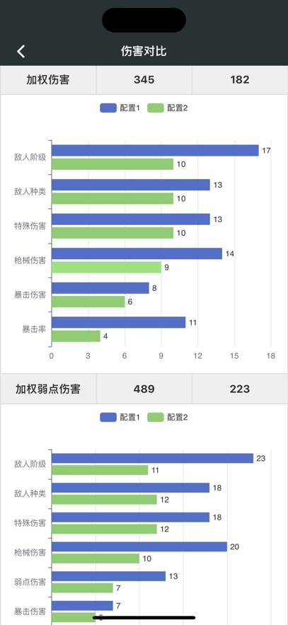 顽皮兔app最新版下载截图2