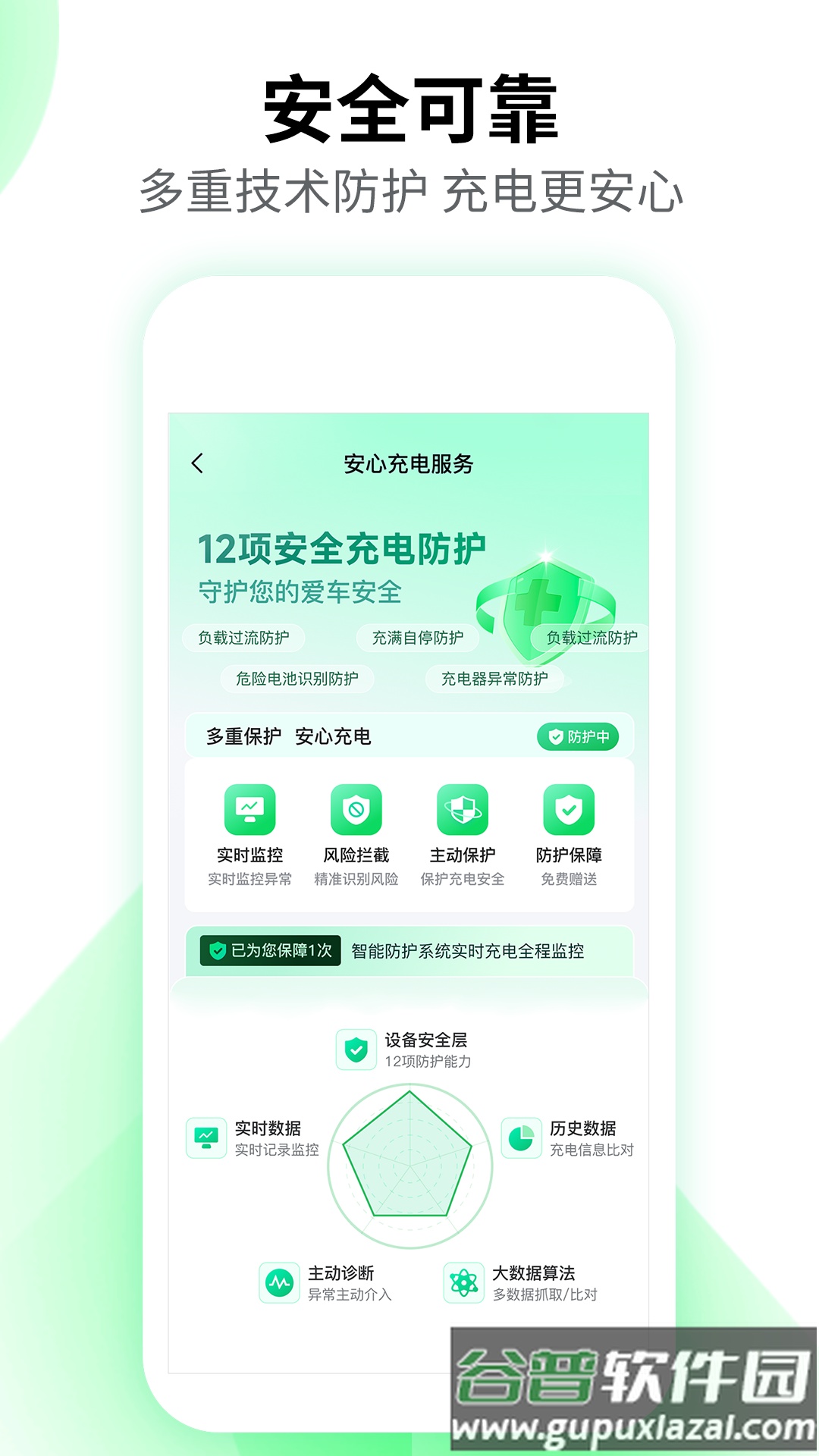 驴充充app官方版下载截图2