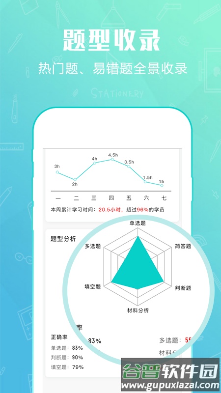 才士题库app2022最新版下载截图2