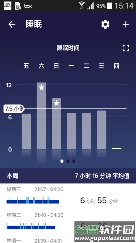 Fitbit健康追踪app截图4
