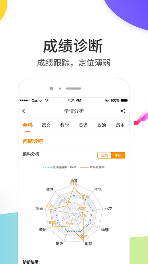 云成绩app官方版截图2