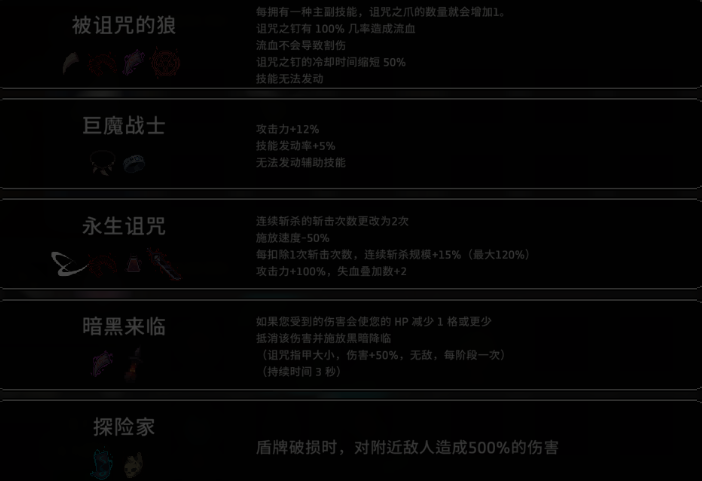 无限深渊最新版本 无限深渊最新版本