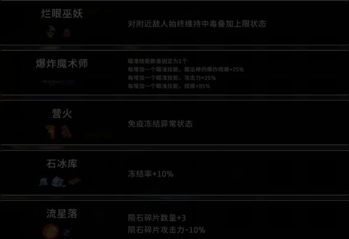 无限深渊最新版本 无限深渊最新版本