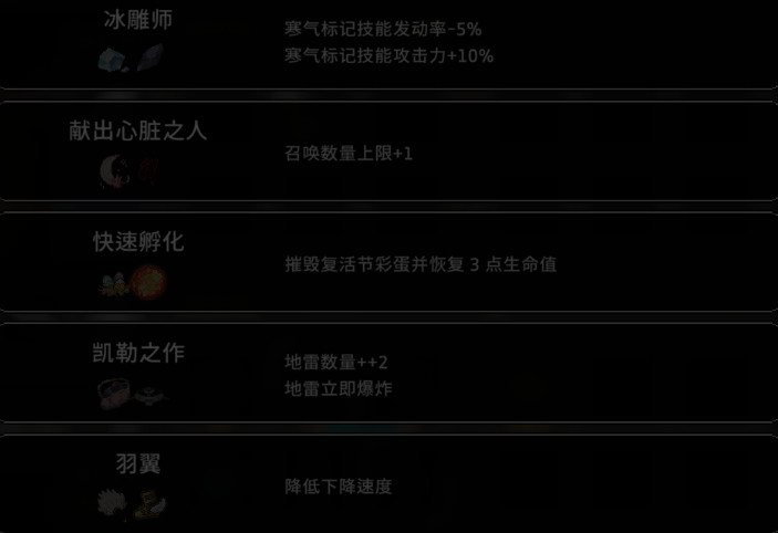 无限深渊最新版本 无限深渊最新版本