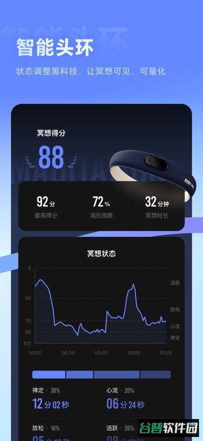 冥想星球app最新版下载截图4