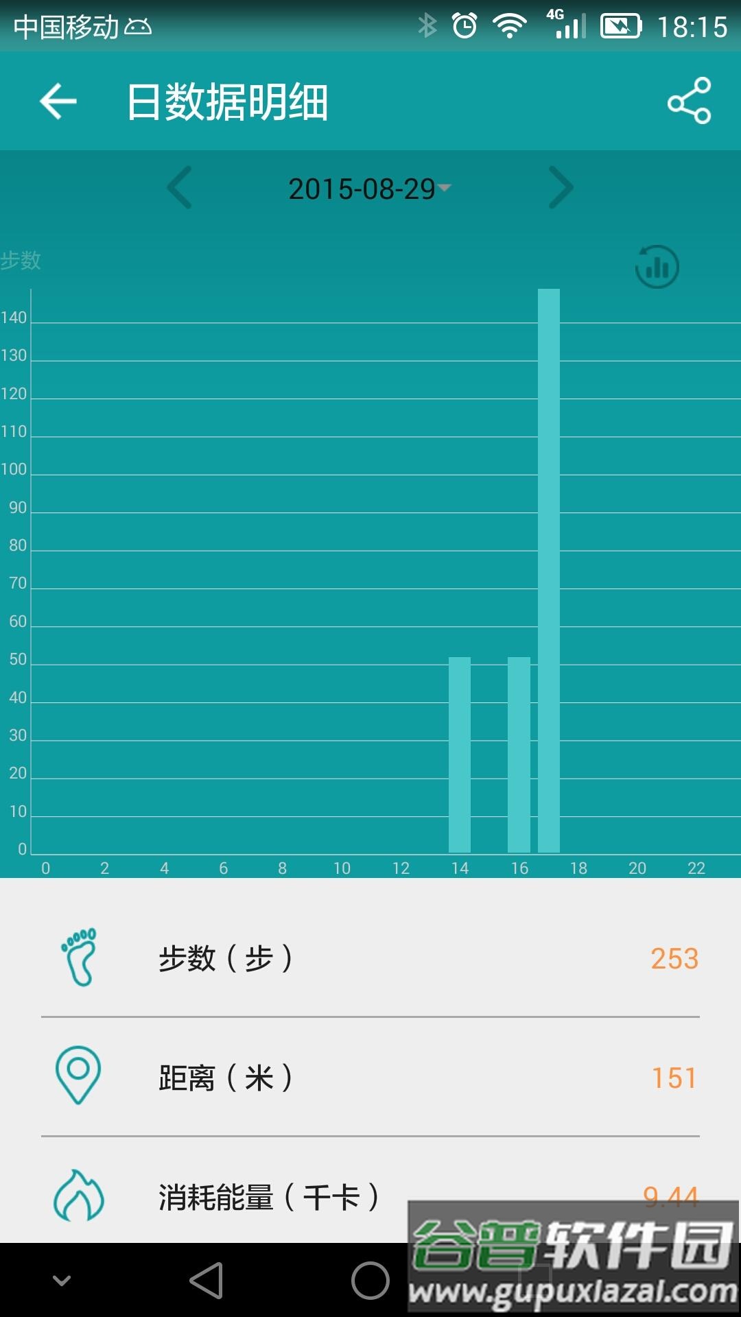 分动穿戴下载新表盘截图1