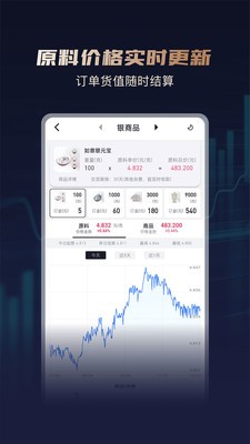 华通白银手机版截图2