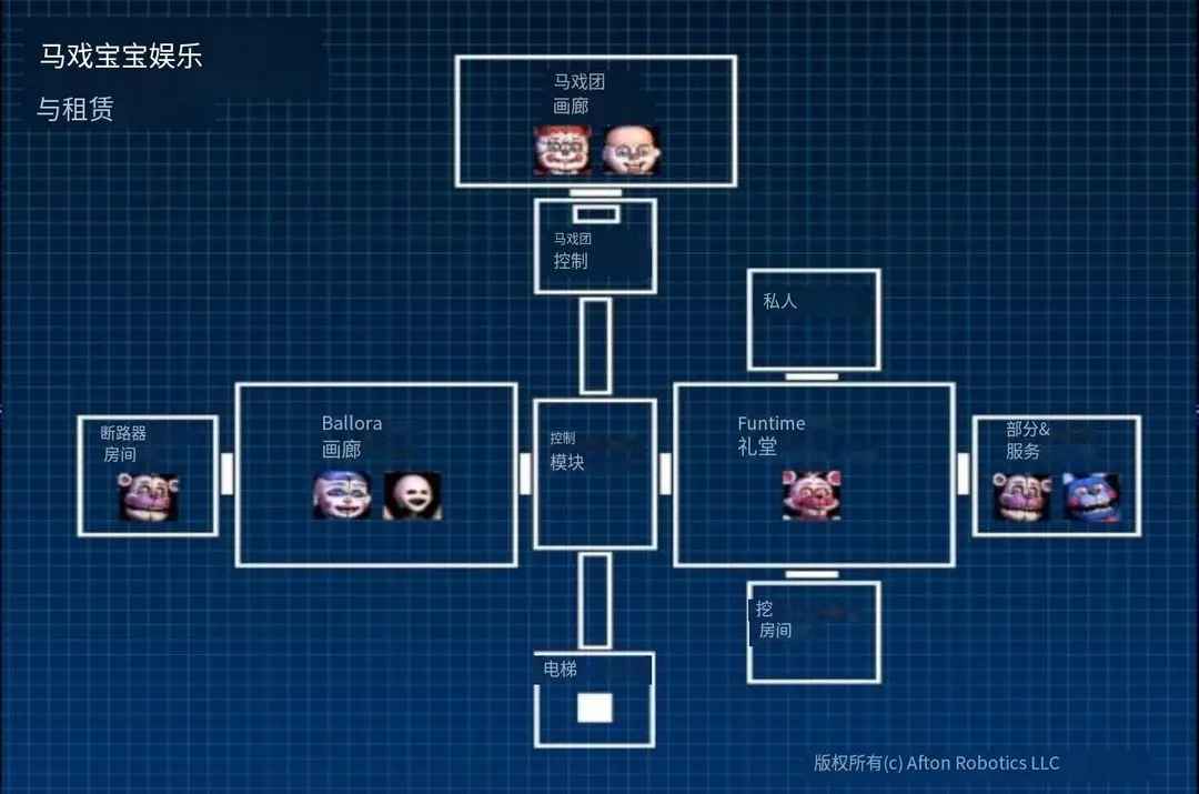 玩具熊的五夜后宫姐妹地点(Five Nights at Freddys SL) 玩具熊的五夜后宫姐妹地点官方版(Sister Location)