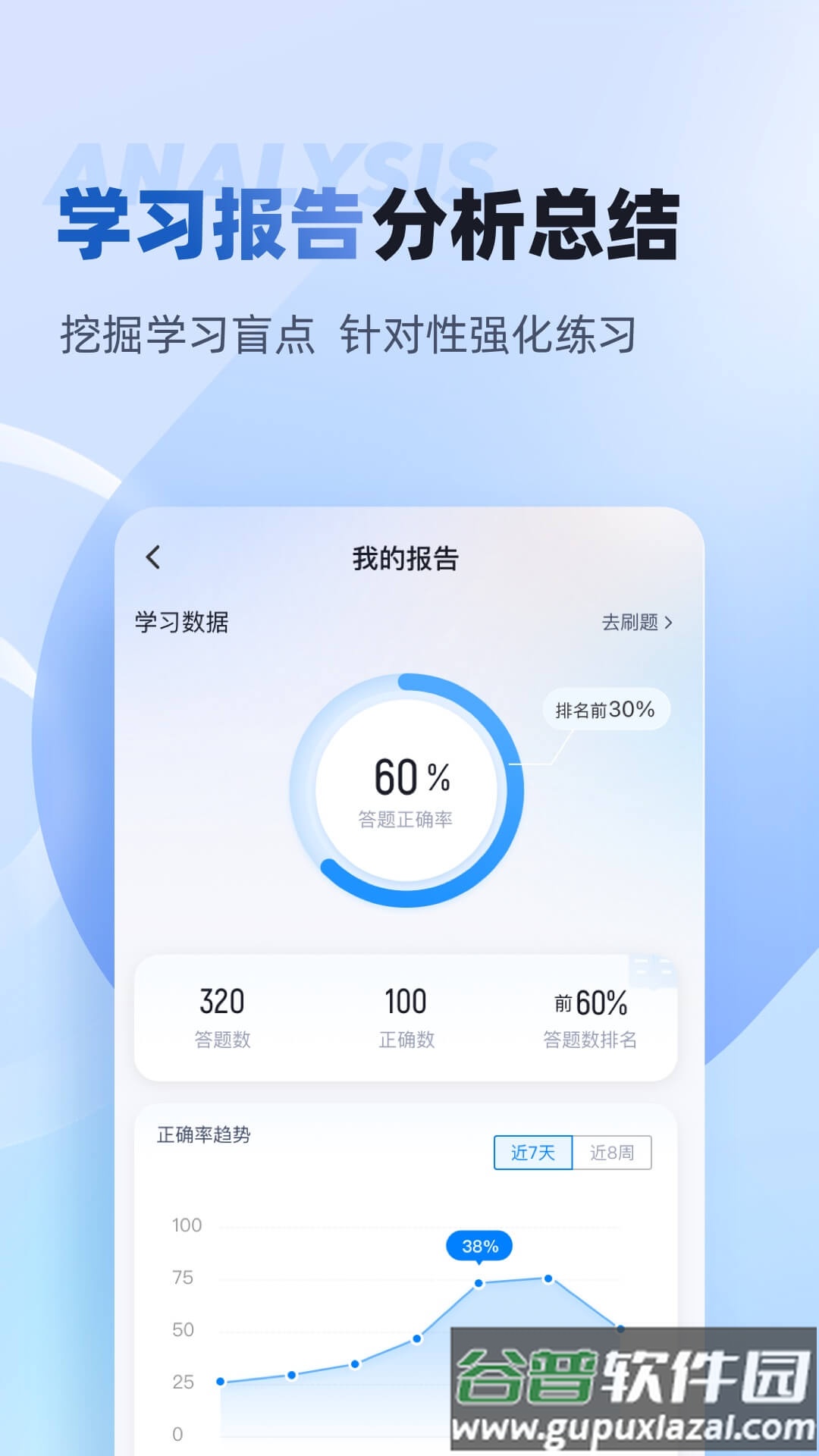 职教高考聚题库APP截图3