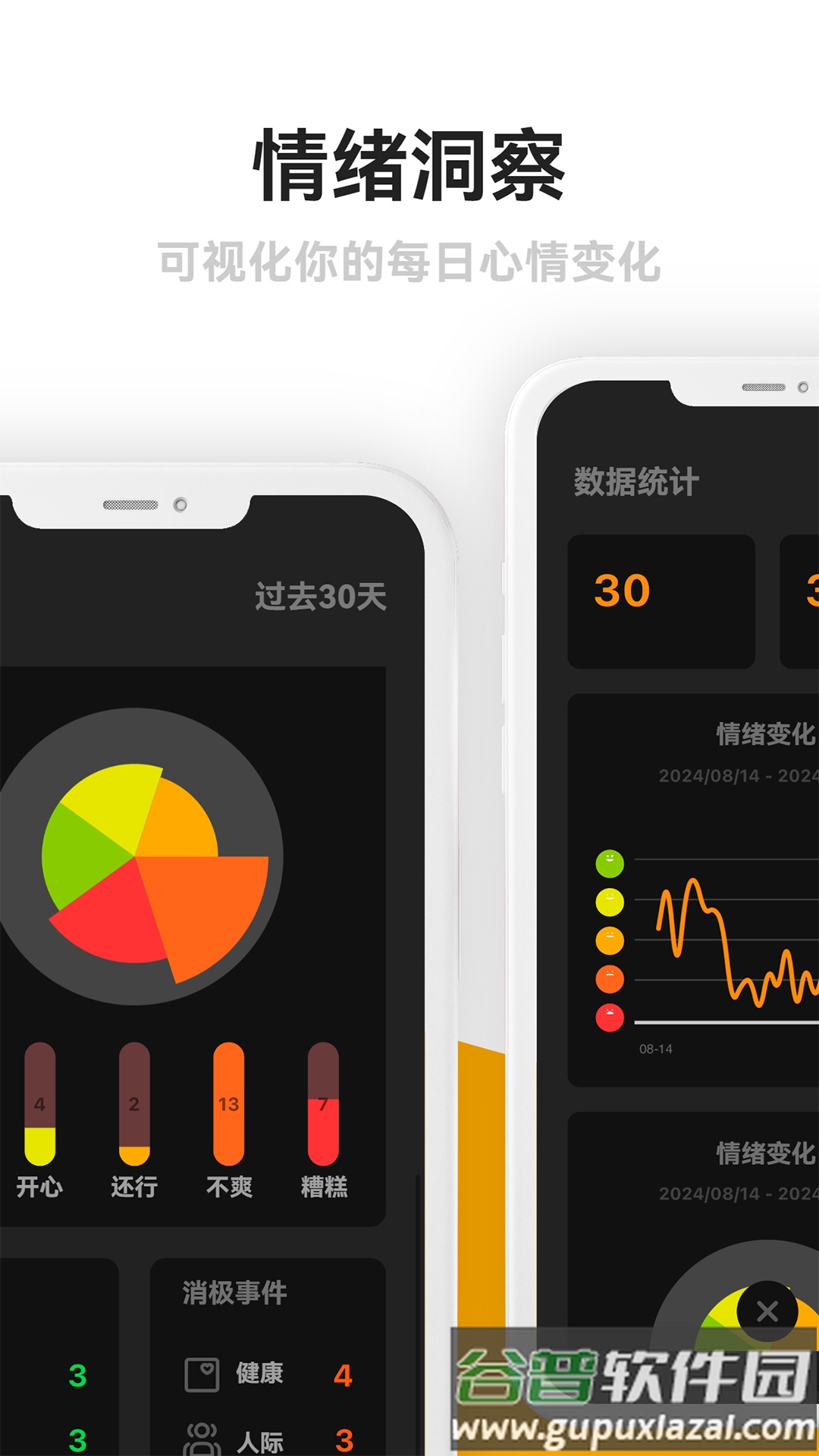 情绪日记本最新版截图2