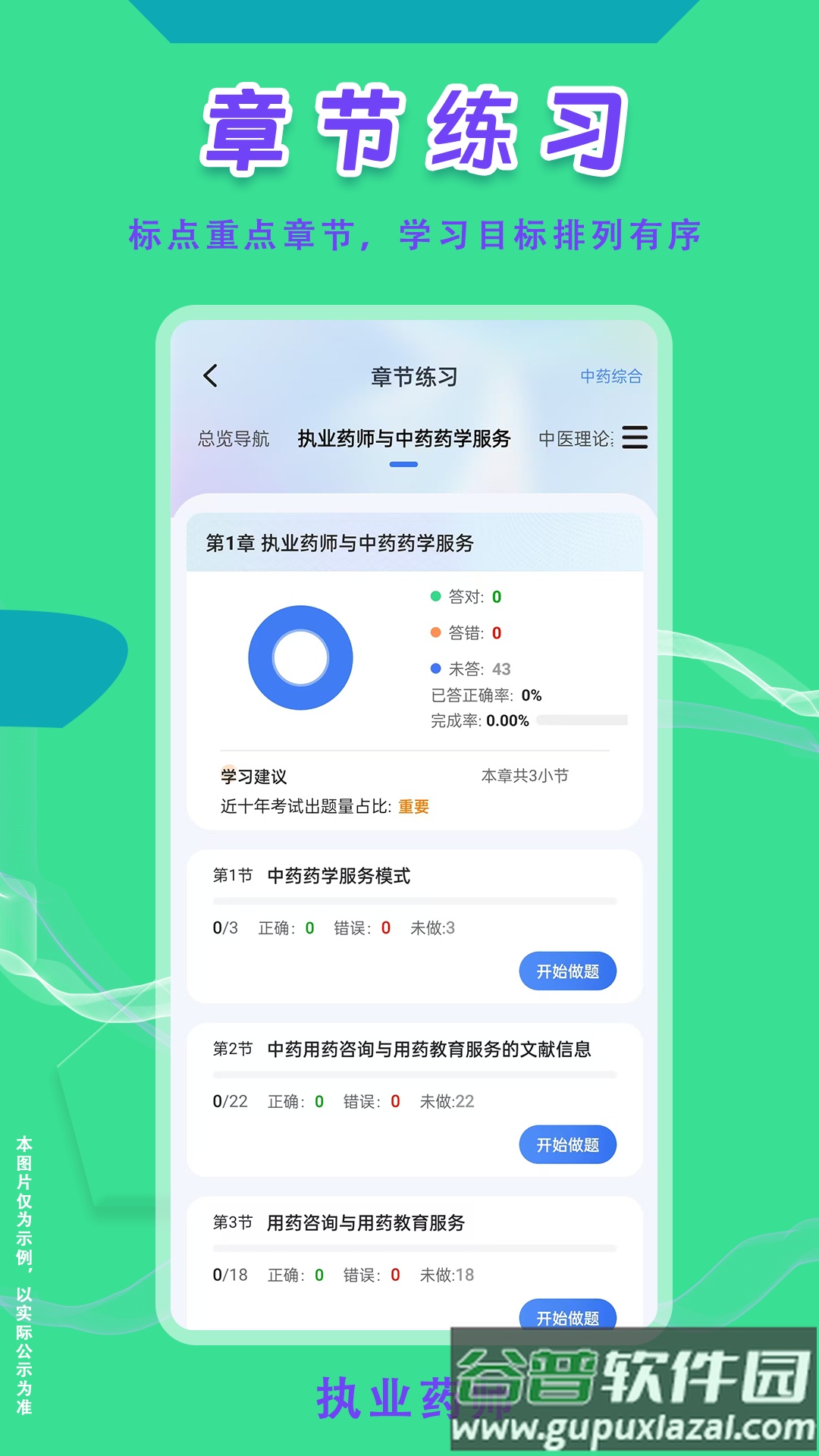 执业药师悠悠题库软件截图2