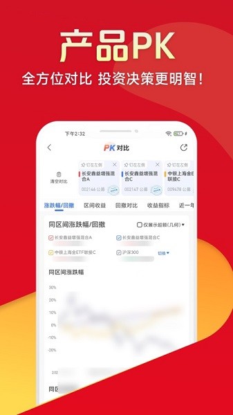 排排网财富手机客户端截图3
