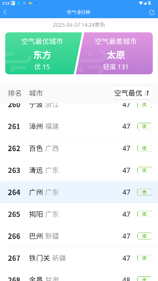2345天气预报天气王截图1