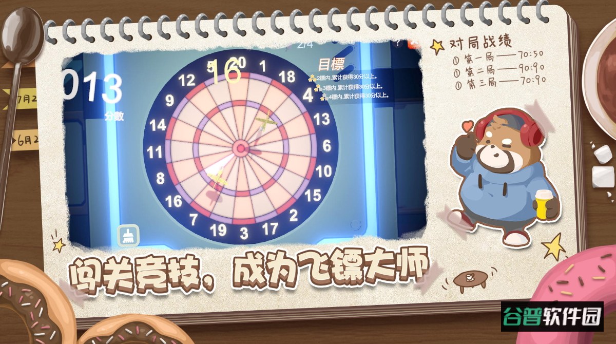 熊猫咖啡屋游戏截图2