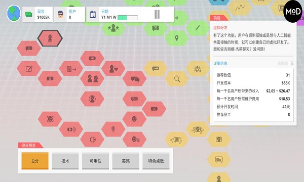 创业恐慌游戏(Startup Panic)截图3