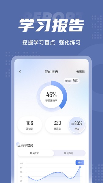 税务师考试聚题库软件截图3