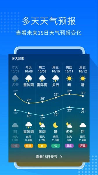 天气预报通大字版最新版截图2
