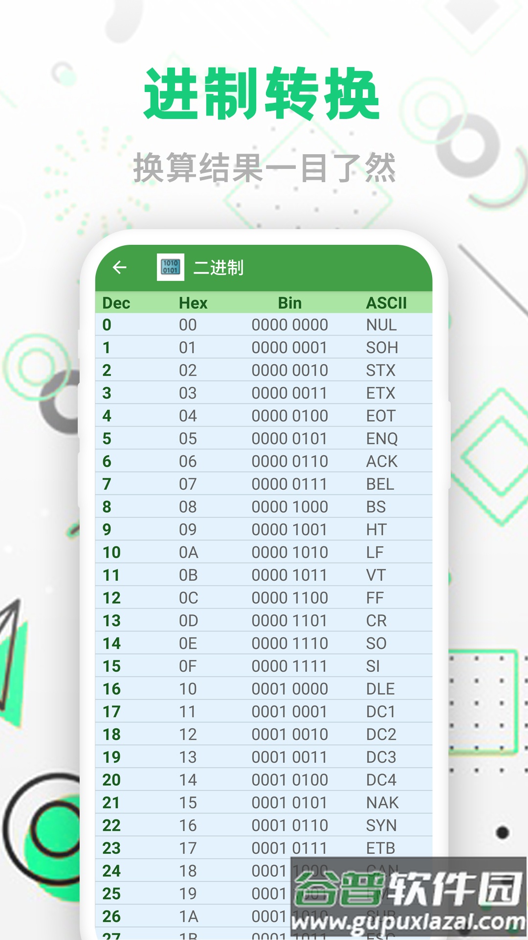 智能单位换算APP截图4