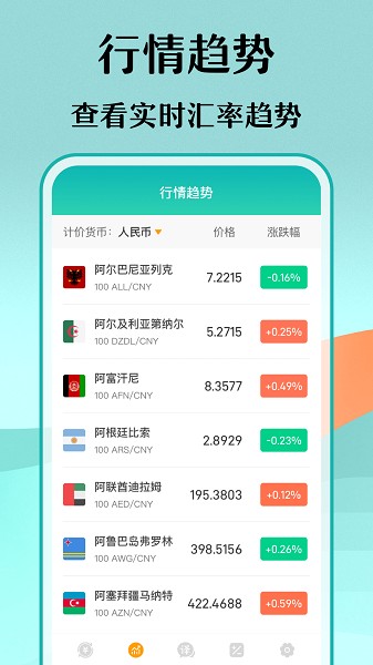极速汇率软件截图2