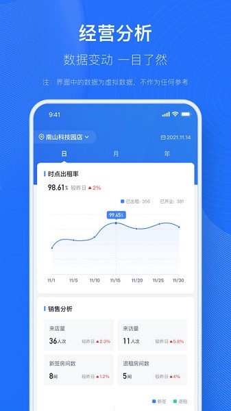 小泊资管软件截图2