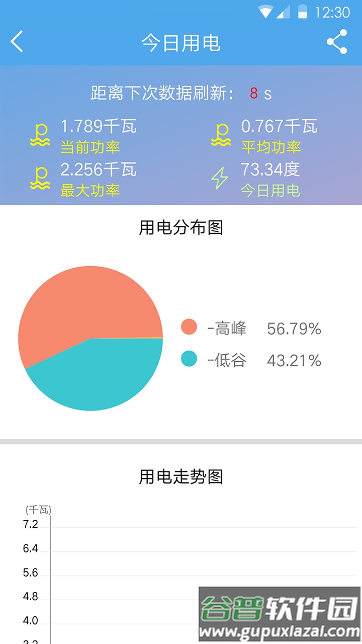 民e购app官方下载截图2