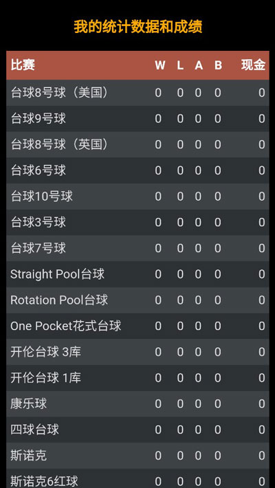 3d桌球单机版截图2