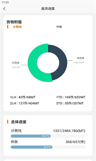 春安航运app截图2