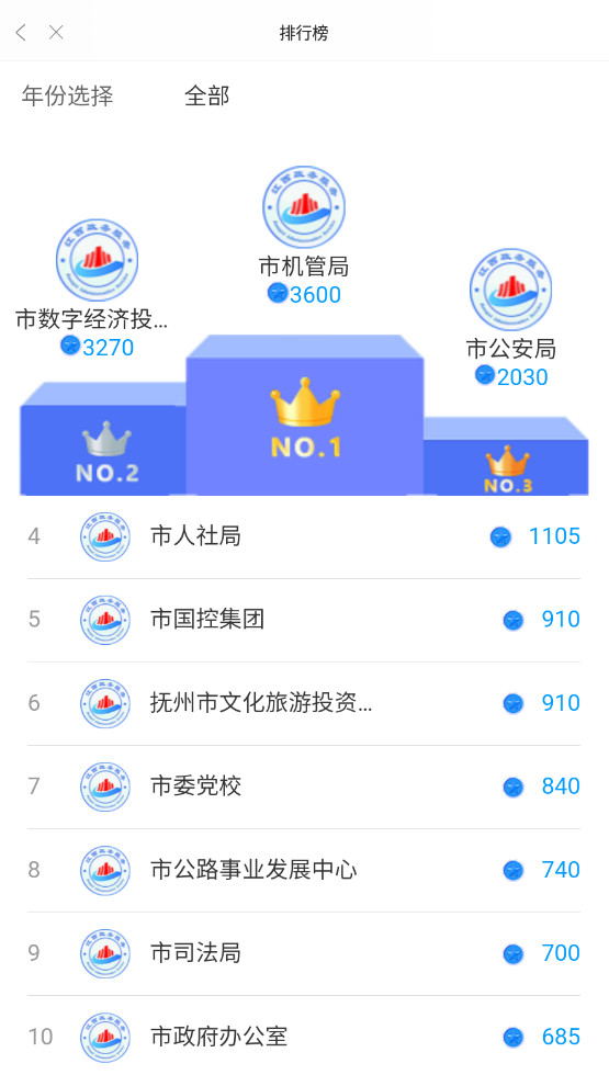 我的抚州公积金查询app截图4