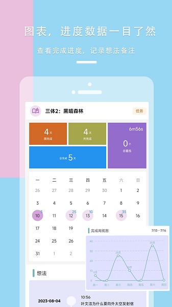 做个目标手机版截图2