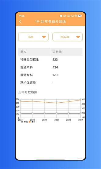 高考报考指南2025最新版截图1