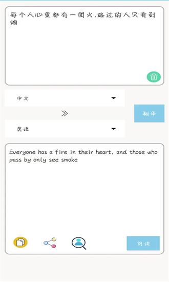 多国英文翻译手机版截图1