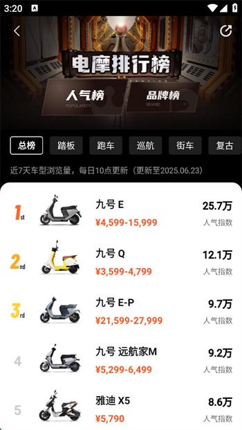电摩范电动摩托车之家app截图2