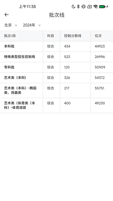 高考志愿综合智能平台软件截图4