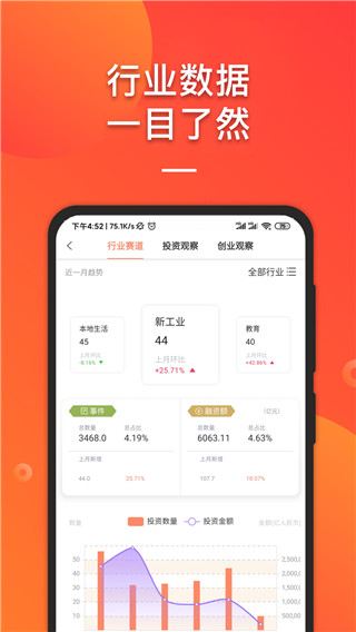 IT桔子官方版截图2
