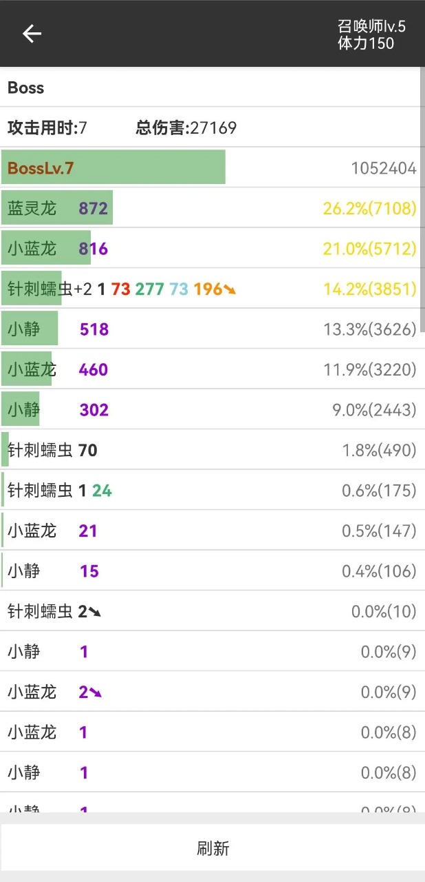 我的精灵2无限金币版截图4
