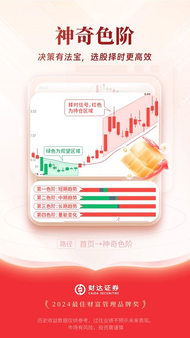 慧研智投官方版截图4