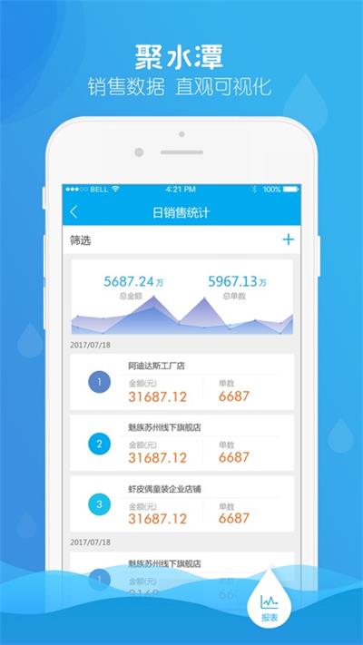 聚水潭erp官方版(JustErp)截图1