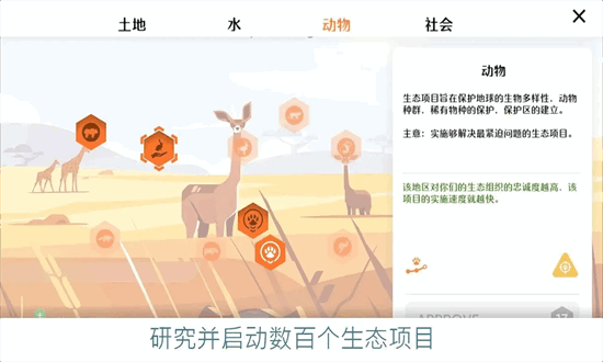 拯救地球的公司最新版截图2