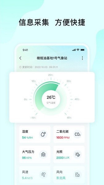 四川长虹云上农业园截图3