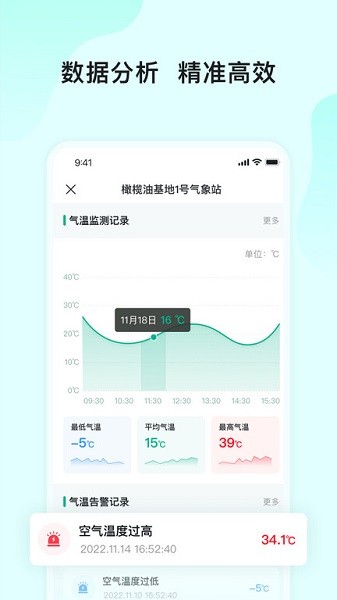 四川长虹云上农业园截图4
