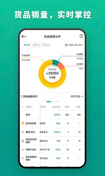 森果批发易软件截图2