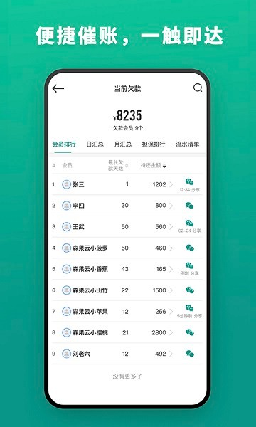森果批发易软件截图3