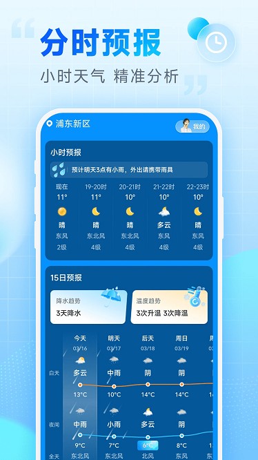卓悦天气app截图2