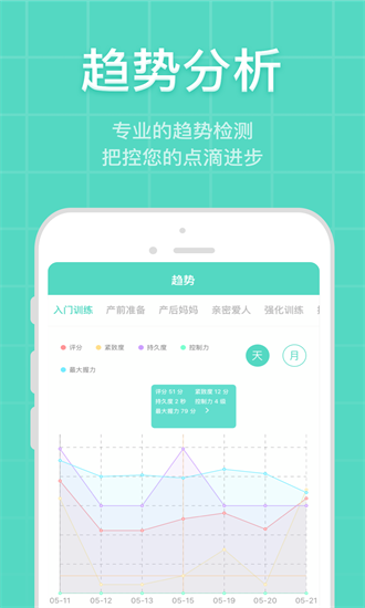 凯格尔博士app截图1