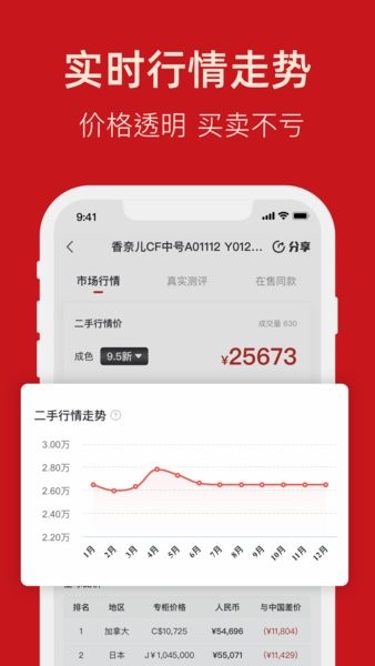 优奢易拍平台手机版截图2